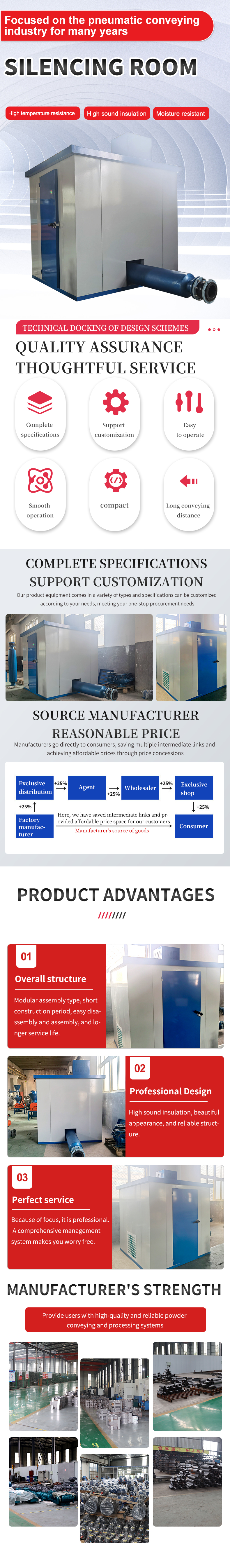 消音房3 消音房3