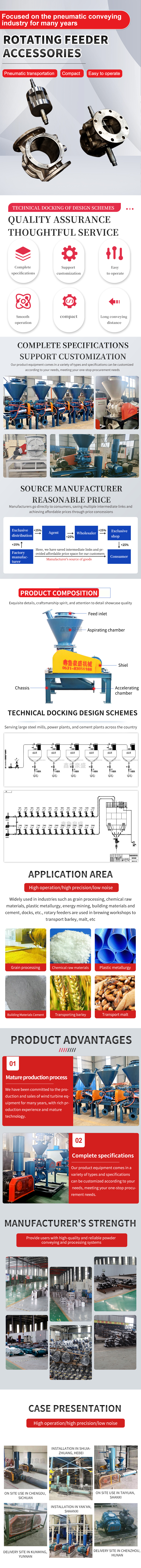 旋轉供料機5 旋轉供料機5